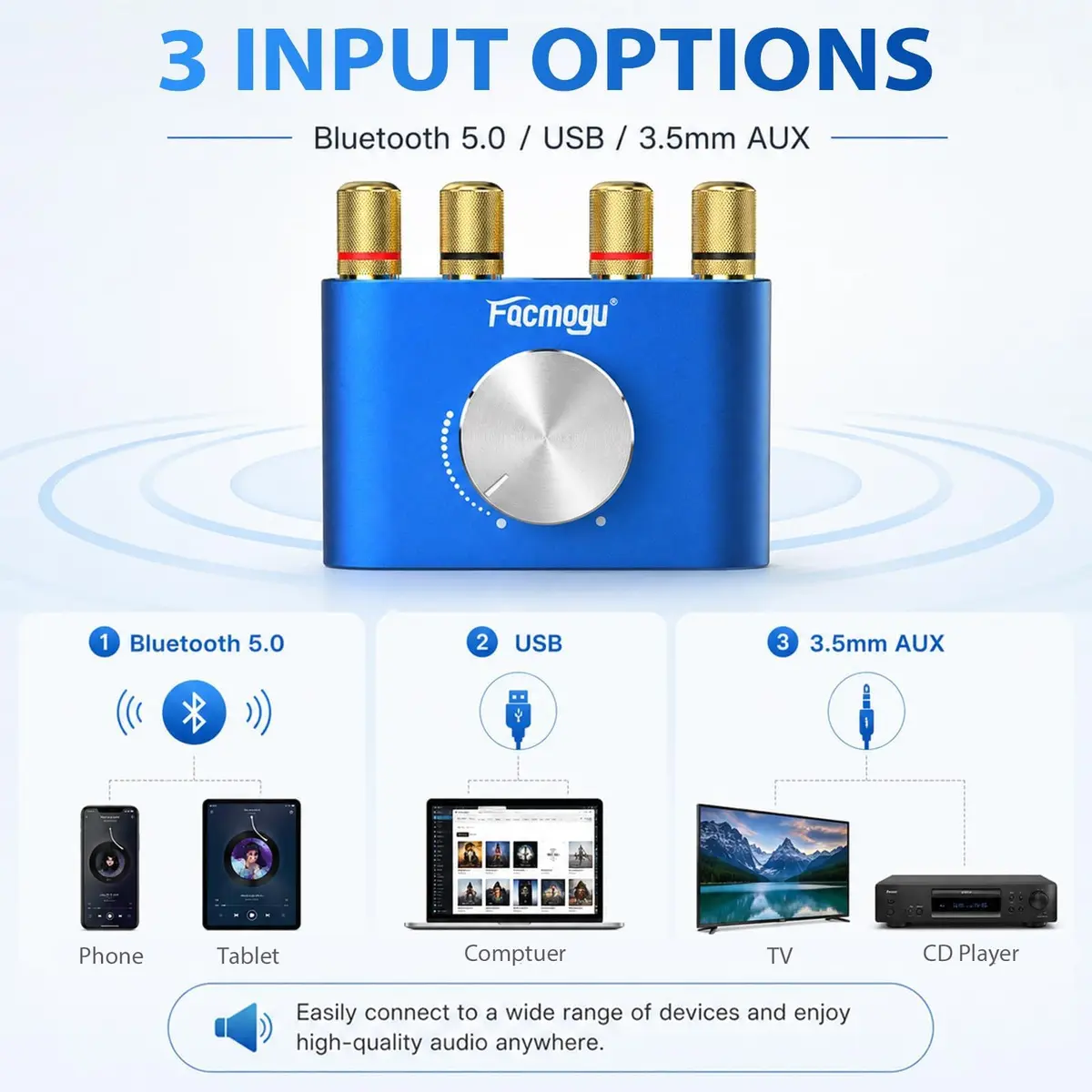 Facmogu F900S Mini Bluetooth 5.0 Power Amplifier 50Wx2 | Compact Stereo Amp for Home & Desk - view 6