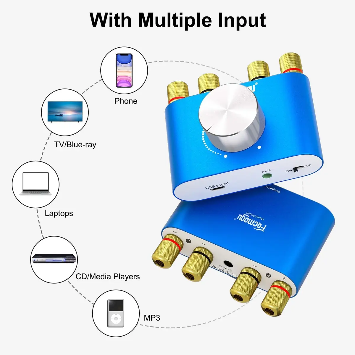 Facmogu F900S Mini Bluetooth 5.0 Power Amplifier 50Wx2 | Compact Stereo Amp for Home & Desk - view 7