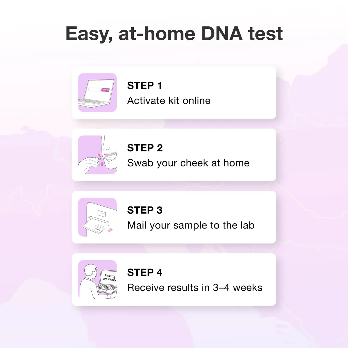 MyHeritage DNA Test Kit: Genetic Testing for Ancestry & Ethnicity | 12 Count Cheek Swab Kit - view 6