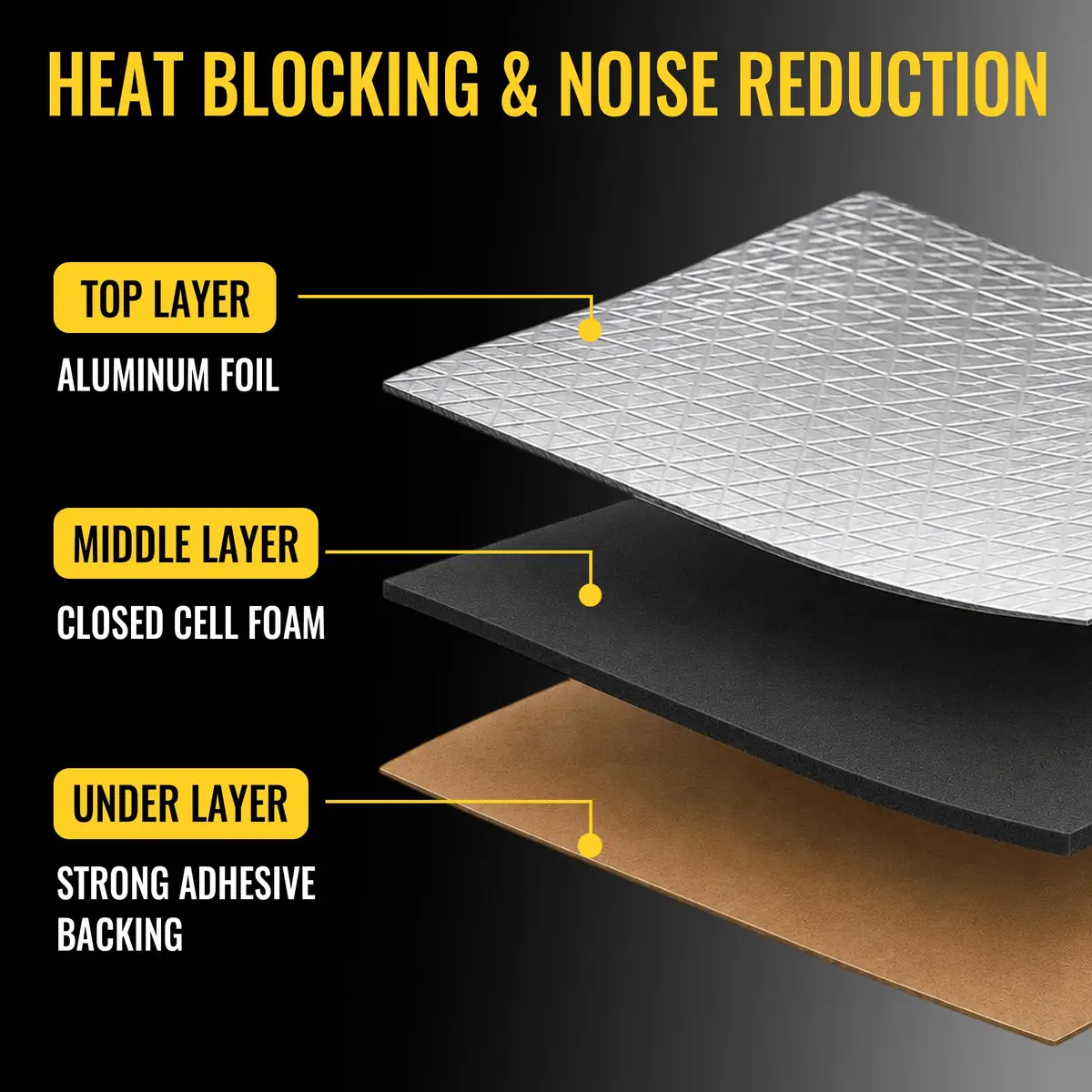 uxcell 10mm Sound Deadening Mat 21.5sqft | Aluminum Foil Foam Car Fender Engine Heat Insulation - view 3