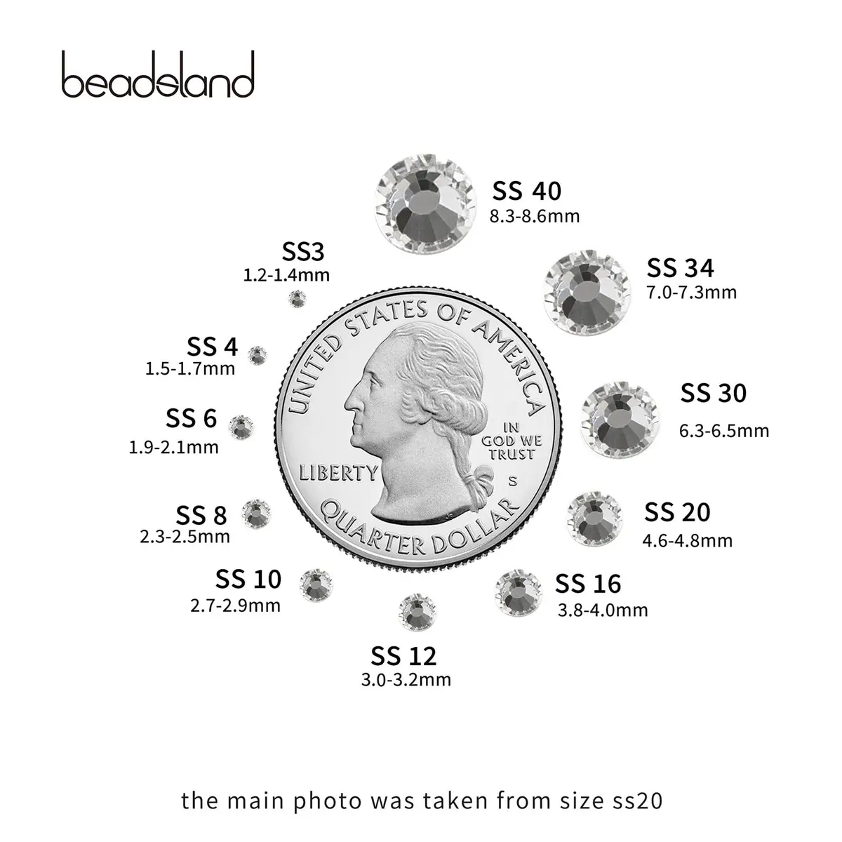 BEADSLAND Flat Back Crystal Rhinestones SS20 (1440pcs) | Glass Gems for Crafts, Glue Fix, 4.6-4.8mm - view 3