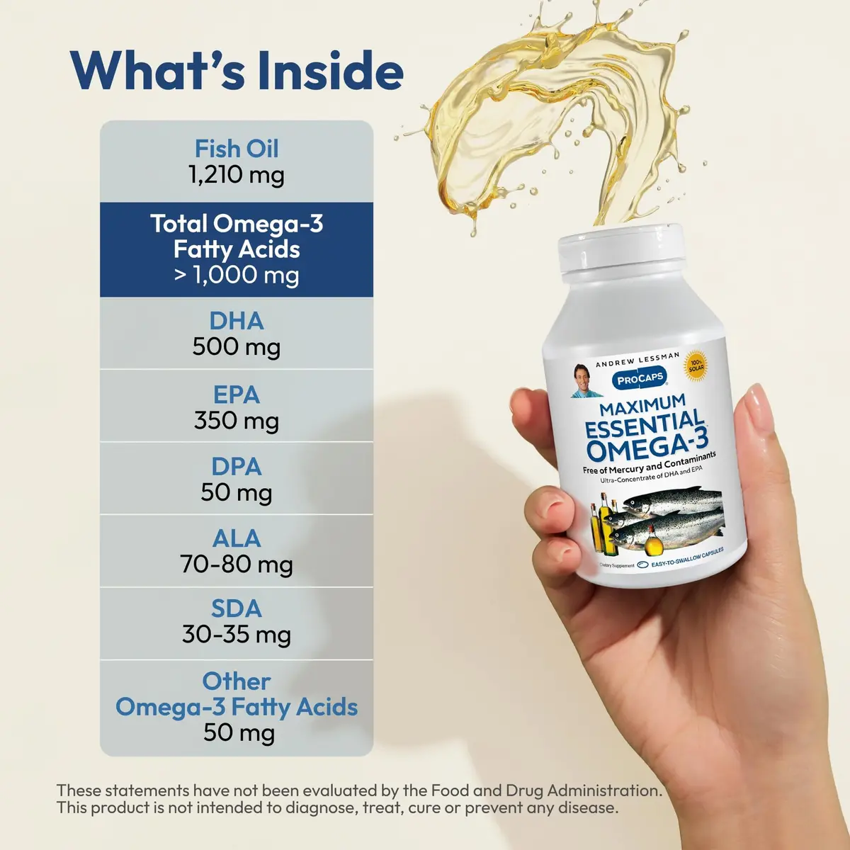 ANDREW LESSMAN ProCaps Essential Omega 3 Fish Oil 1200 mg | Premium Fish Oil Softgels for Daily Omega-3 Nutrition - view 3