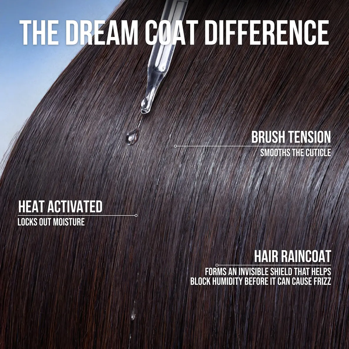 COLOR WOW Dream Coat – Anti-Humidity Frizz Control Spray for Glass Hair | 6.7 Fl Oz, Humidity-Blocking, Lasts 3-4 Washes - view 5