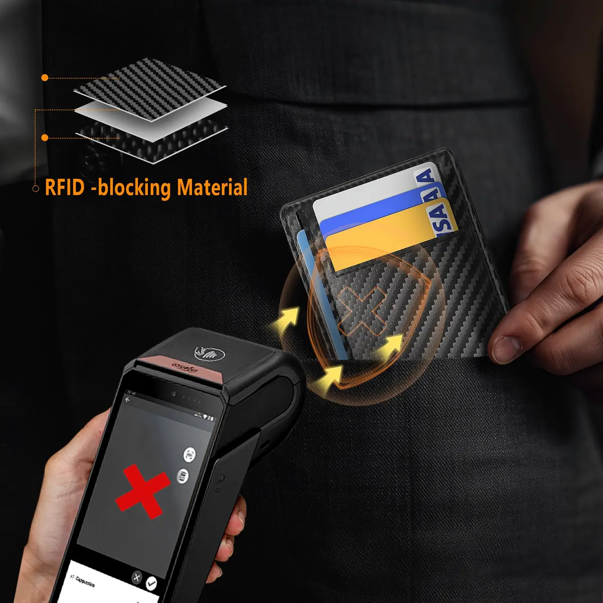 Travelambo Slim Minimalist Wallet for Men, RFID Blocking Credit Card Holder, Front Pocket ID Card Case, Black | 8.38 cm x 10.41 cm x 0.3 cm - view 5