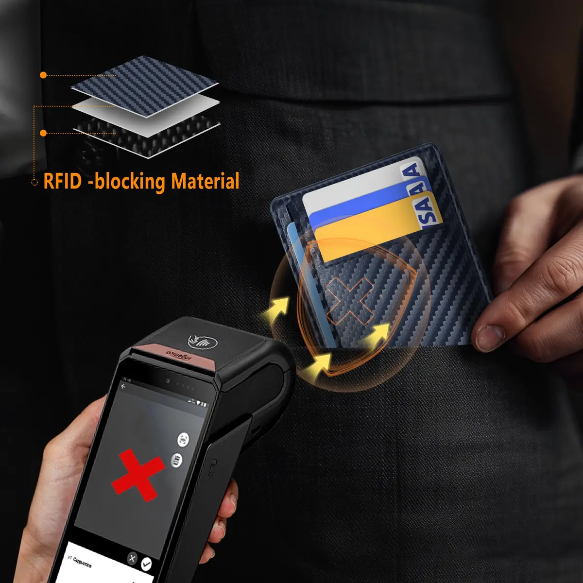Travelambo Slim Minimalist Wallet for Men, RFID Blocking Front Pocket Card Holder, Navy Blue | Lightweight & Durable Faux Leather - view 5