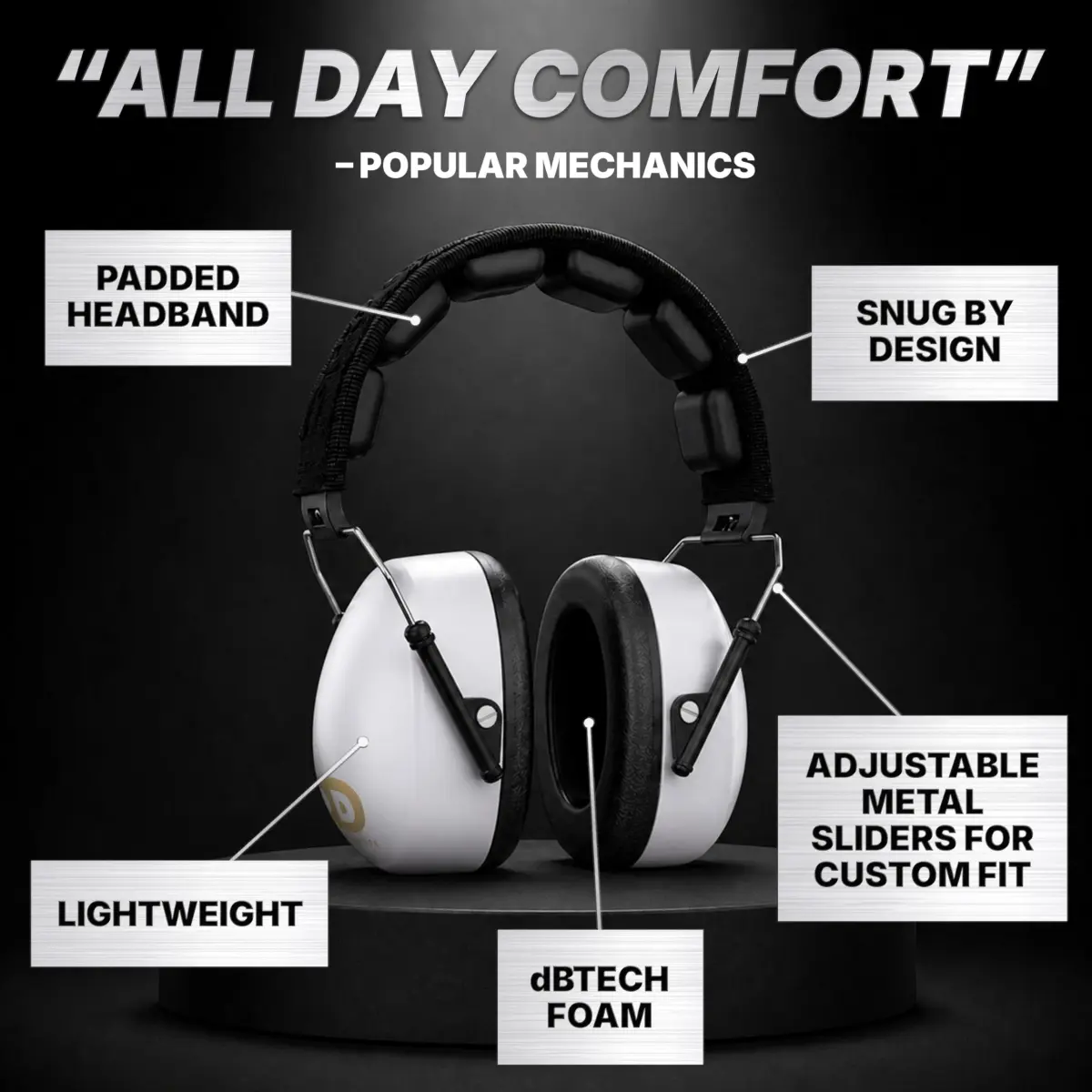 Decibel Defense 37 dB NRR Safety Earmuffs (White) | Industry-Leading Noise Reduction for Shooting, Construction, and Loud Events - view 4