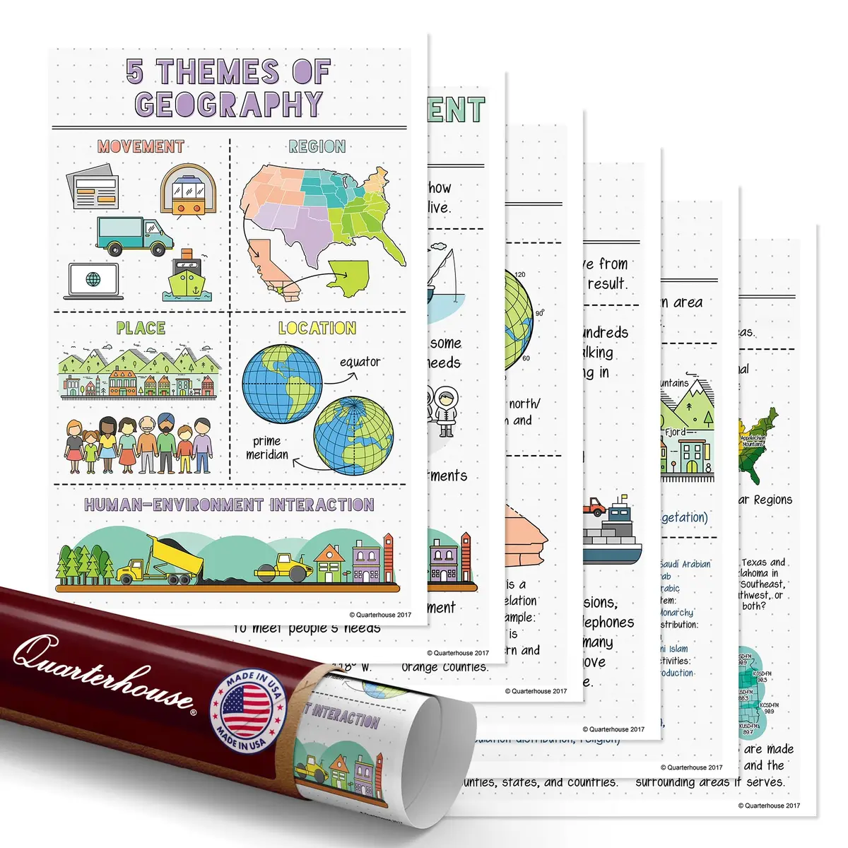 Quarterhouse 6 Poster 5 Themes of Geography Classroom Set | Durable, Made in USA, 12 x 18 Inches - main product image