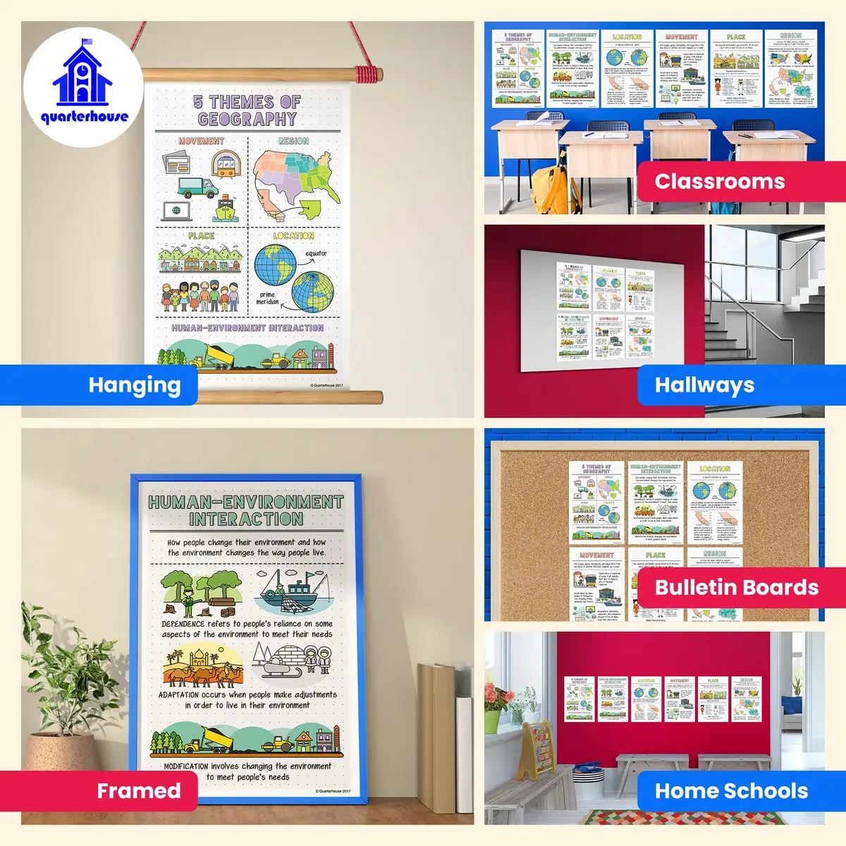 Quarterhouse 6 Poster 5 Themes of Geography Classroom Set | Durable, Made in USA, 12 x 18 Inches - view 3
