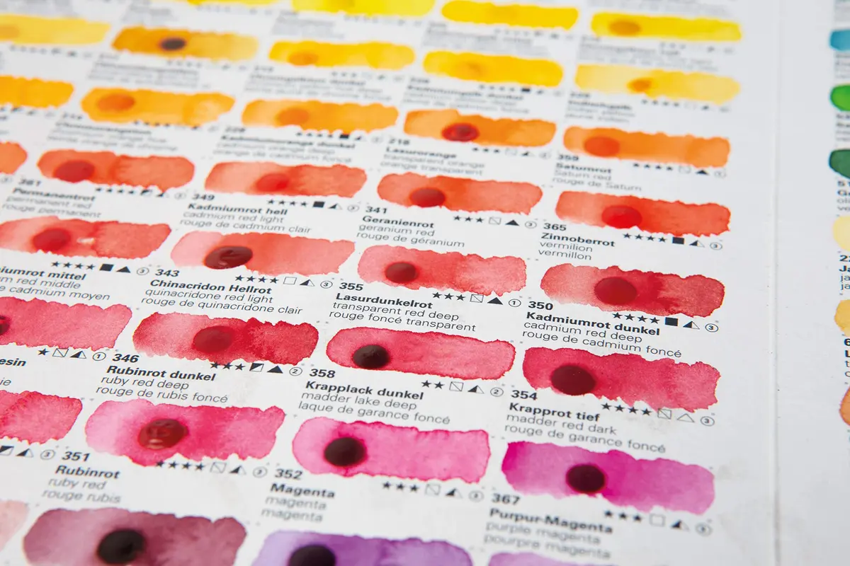 Schmincke HORADAM® AQUARELL Dotcard 140 Shades Watercolor Set | 14 999 140 | 140 Colors on Watercolor Paper - view 2