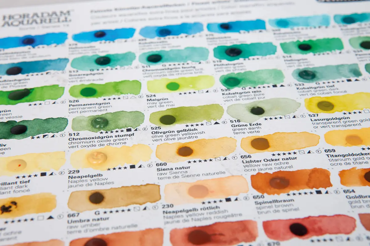Schmincke HORADAM® AQUARELL Dotcard 140 Shades Watercolor Set | 14 999 140 | 140 Colors on Watercolor Paper - view 3