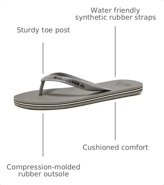 Quiksilver Molokai Flip Flops for Men, Athletic Mens Sandals, Size 13 | Water-Resistant Synthetic Rubber Straps - view 3