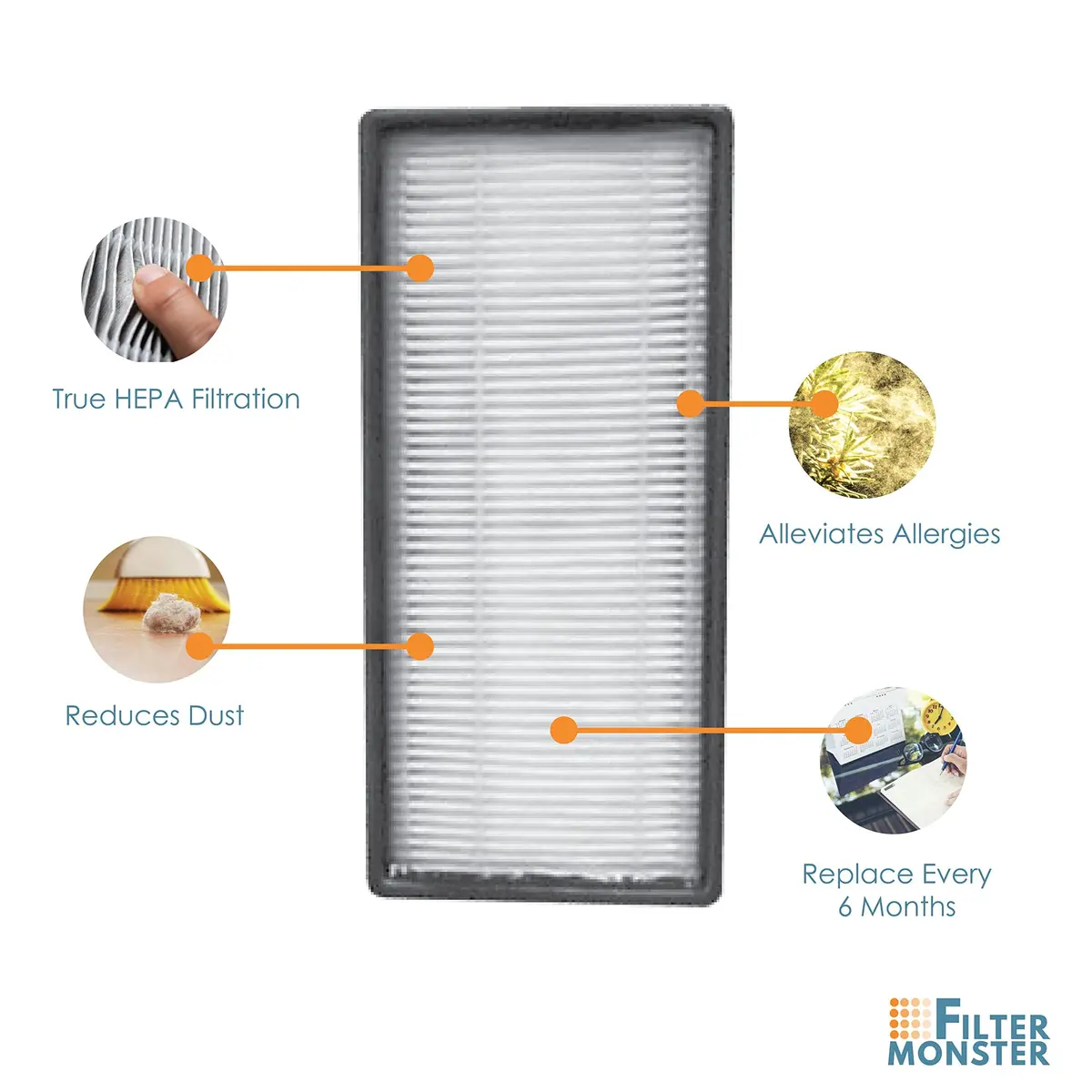 Filter-Monster Replacement Filters 2 Pack Compatible with Honeywell HRF-C1 & HRF-C2 | Removes Dust, Smoke & Pollen - view 6