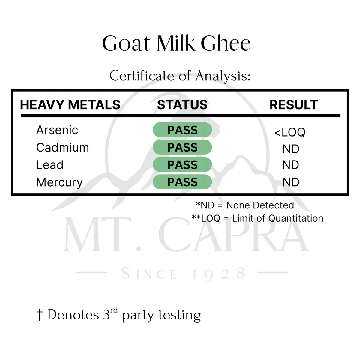 Mt. Capra Goat Milk Ghee | Pasture Raised & Unsalted | 24 Fl Oz - view 8