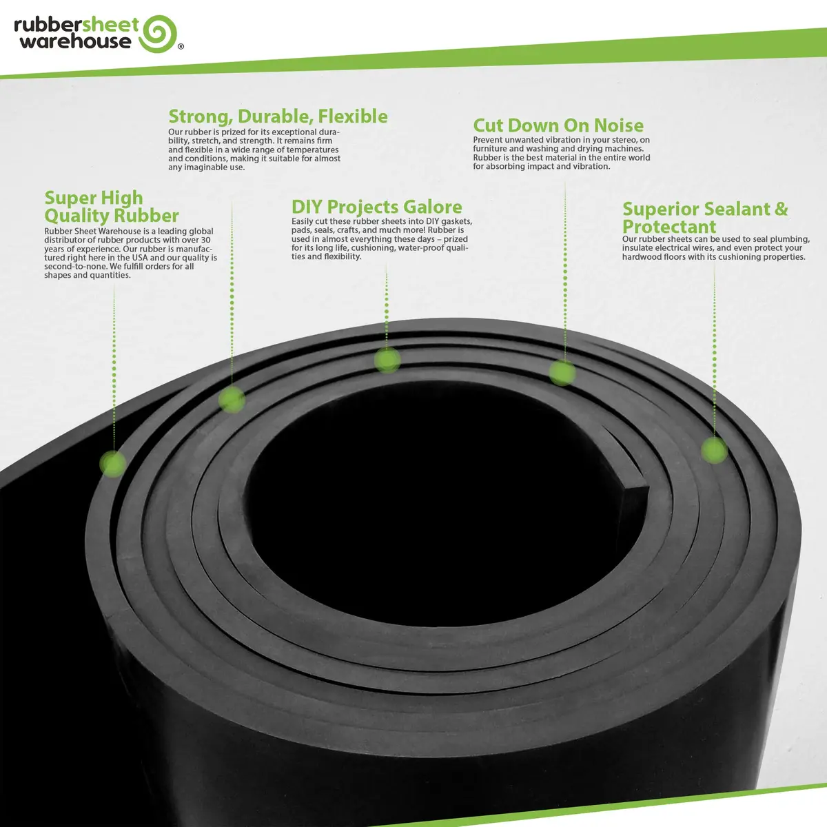 Rubber Sheet Warehouse .125" (1/8") Thick x 4" Wide x 10' Feet Neoprene Rubber Sheet for DIY & Weather Sealing - view 3