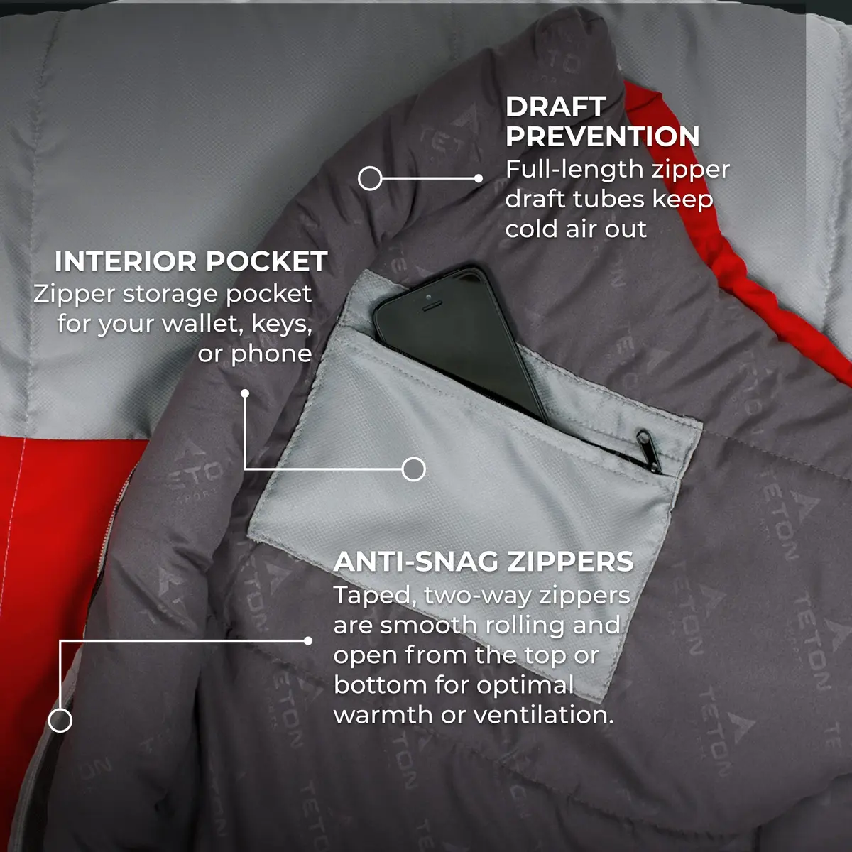 TETON Sports Tracker 5 Degree Sleeping Bag | Lightweight, Warm Mummy Design for Camping & Backpacking - view 5