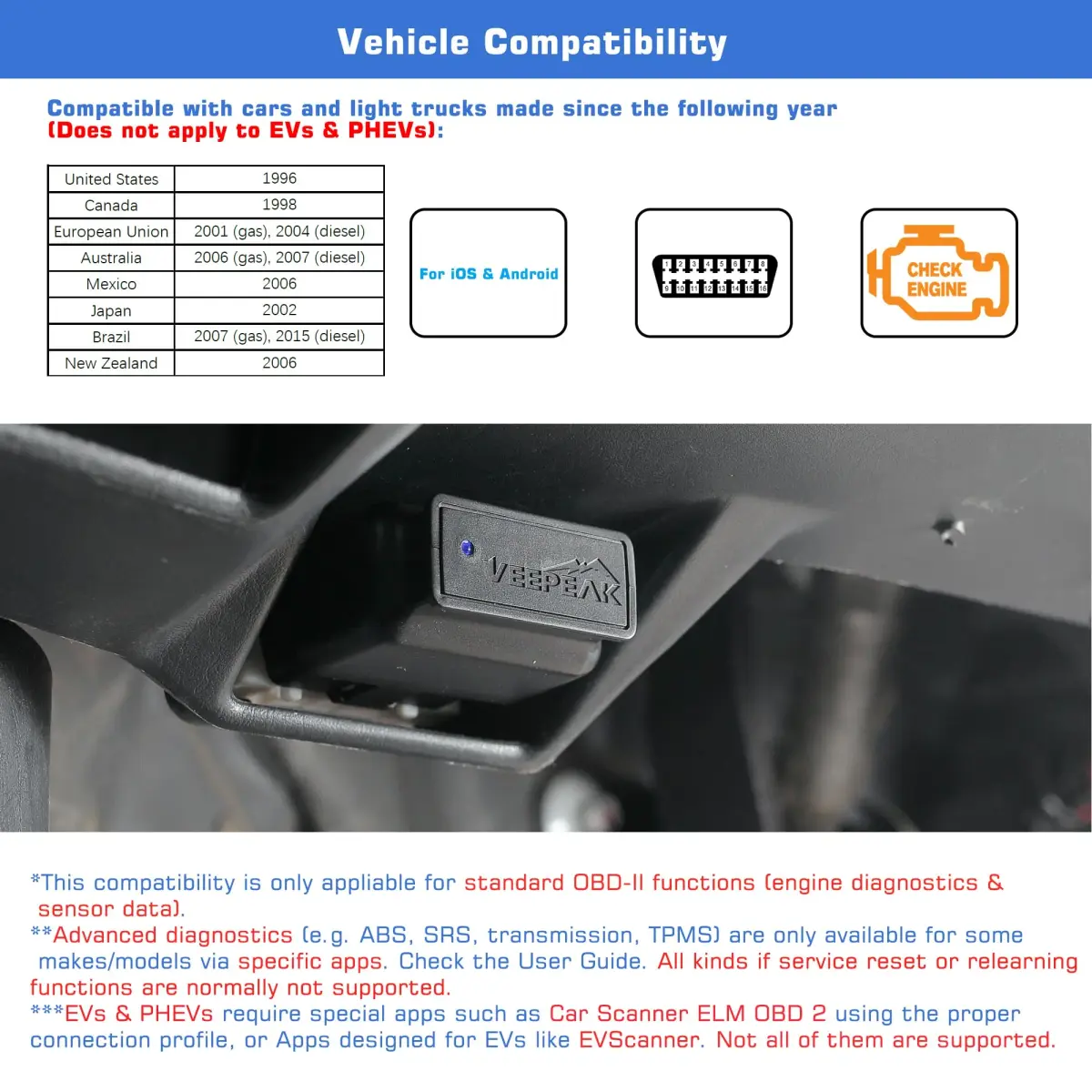 Veepeak OBDCheck BLE Bluetooth OBD II Scanner for iOS & Android | Car Wireless Check Engine Light Code Reader Diagnostic Tool - view 5