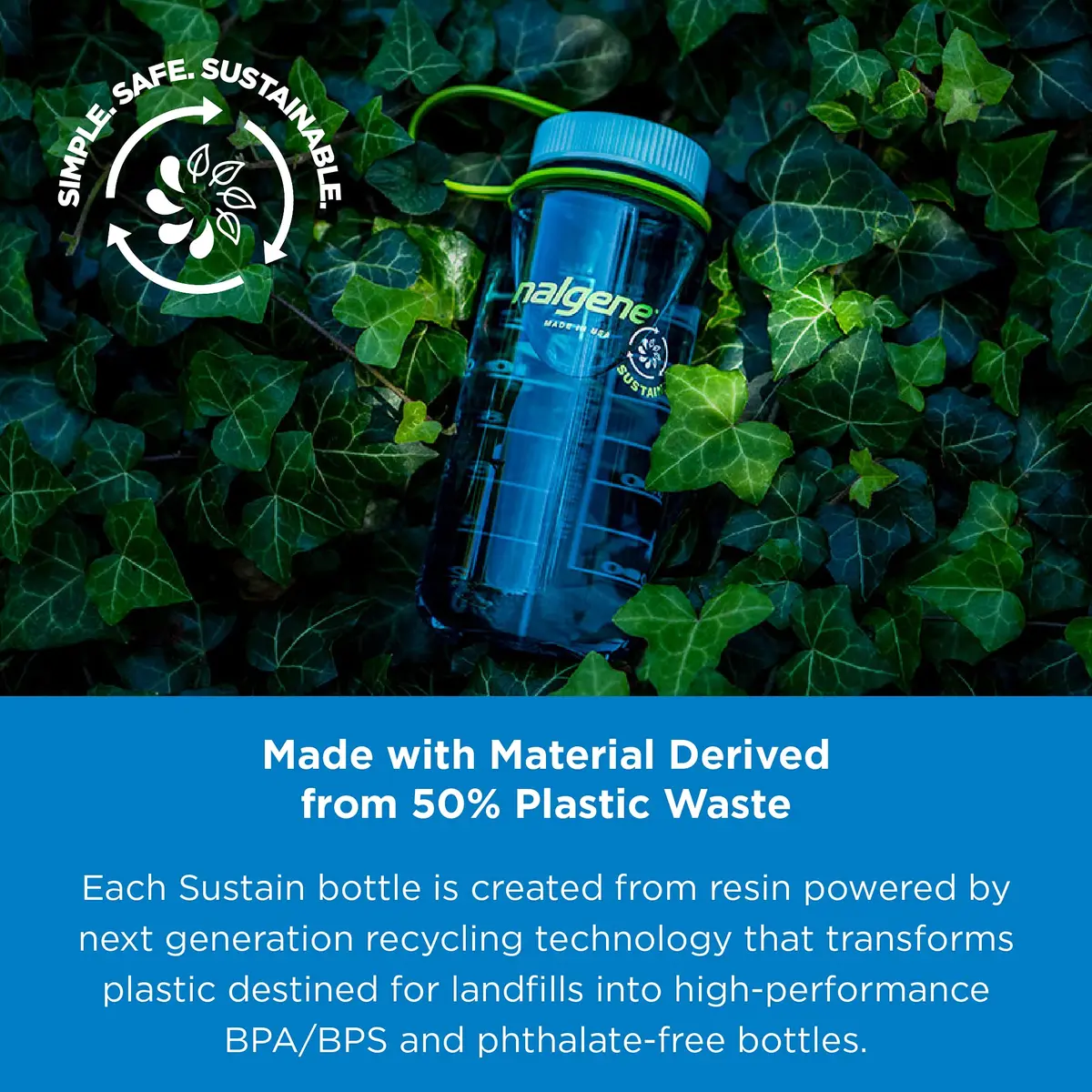 Nalgene Sustain Tritan BPA-Free Water Bottle 946ml (32 OZ) | Wide Mouth for Camping & Hiking - view 4