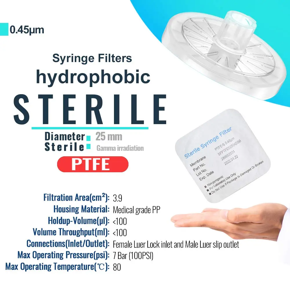 Biomed Scientific Sterile PTFE Syringe Filters 25mm Diameter 0.45 µm Pore Size | 10/Pack - view 4