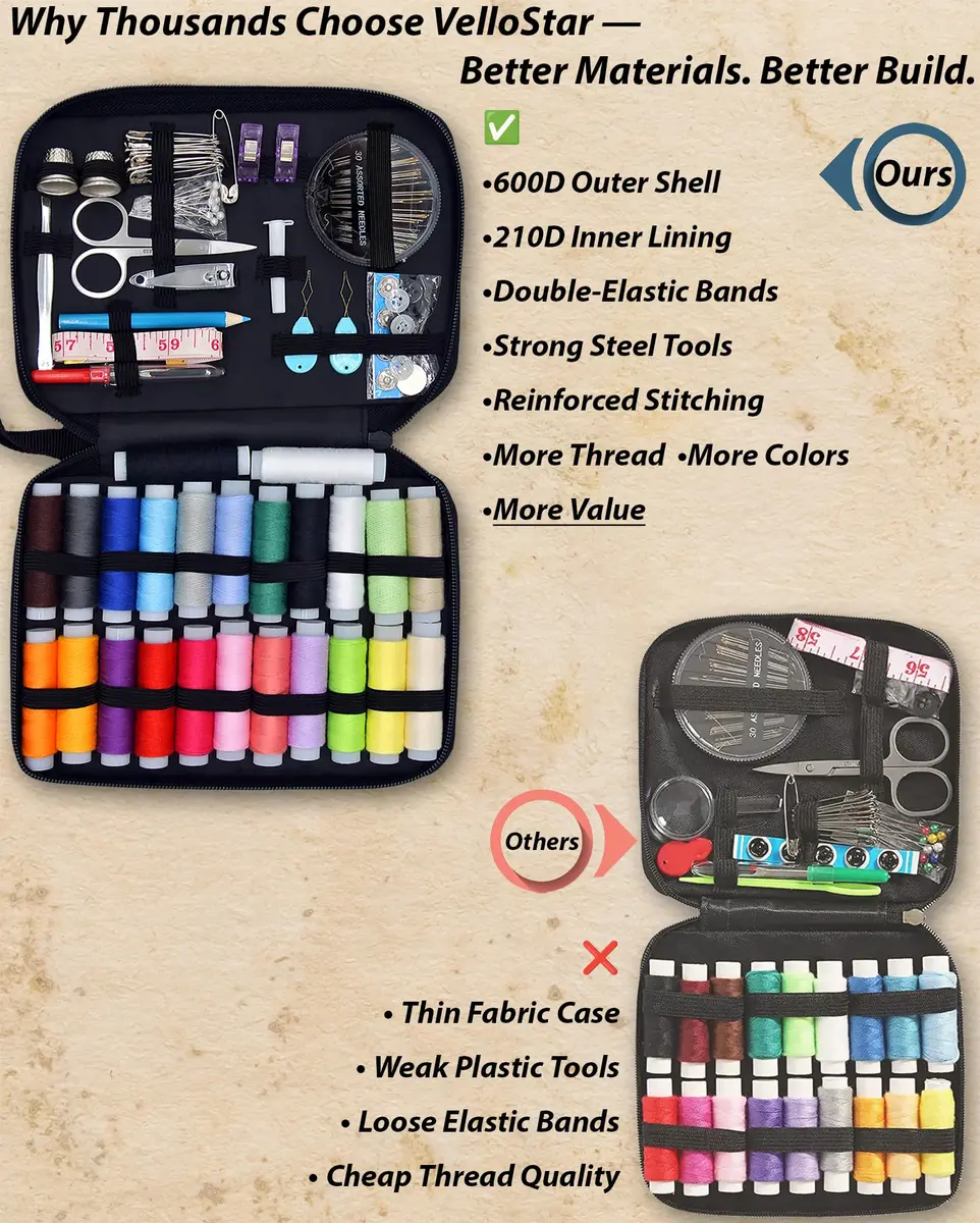 VelloStar Sewing Kit for Adults 100-Piece | Emergency Repairs, Beginner Friendly, Compact & Durable - view 4