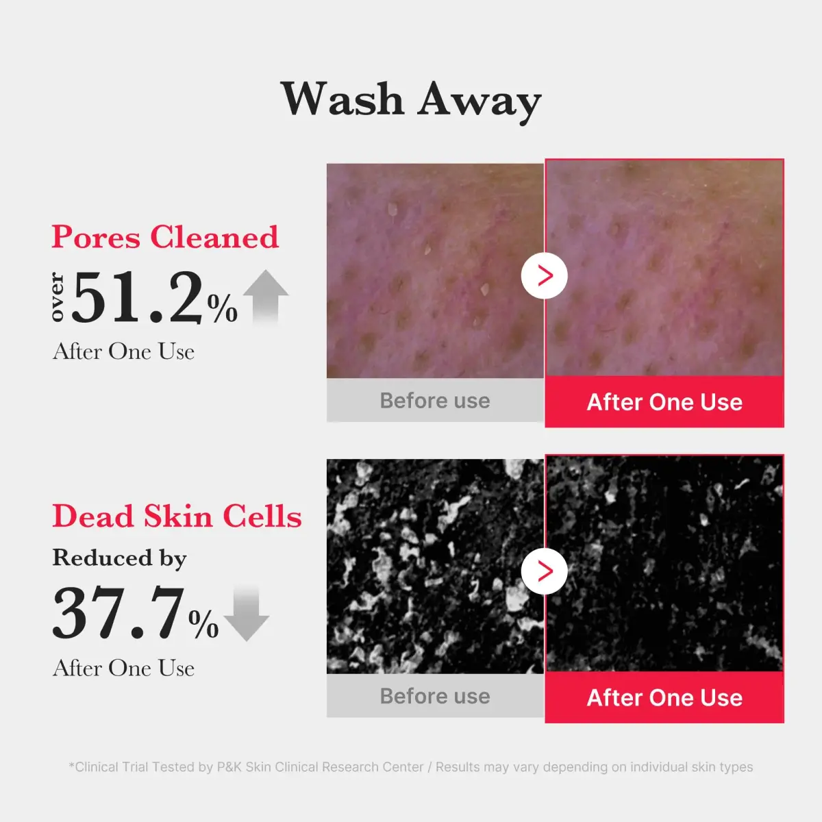 medicube Red Foam Cleanser 120ml (4.05 Fl Oz) | Deep Cleansing with Salicylic Acid - view 3