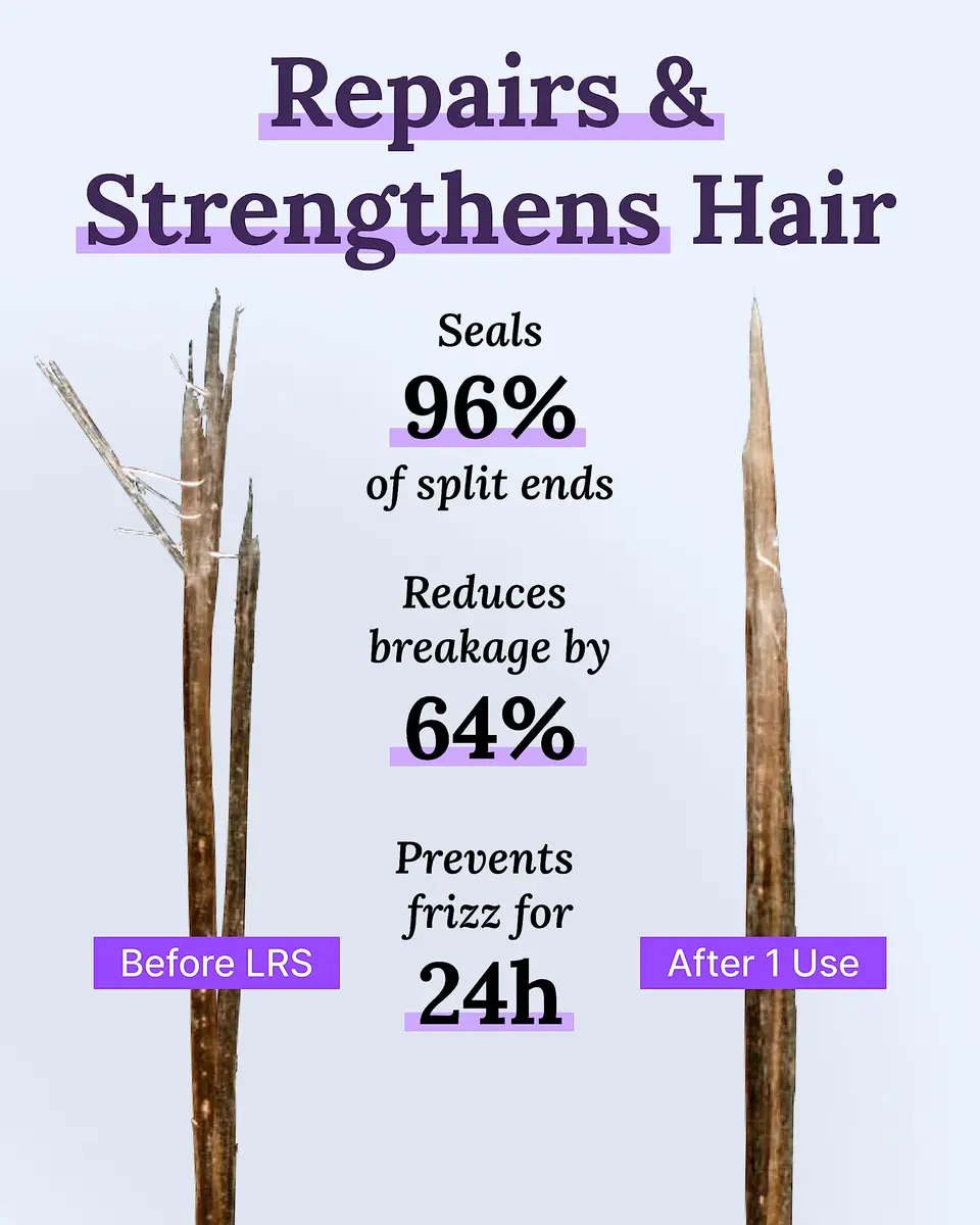 Keranique Lift & Repair Treatment Spray with Keratin Amino Complex™ 2X3.4 Fl Oz | Instant Volume & Split End Repair - view 2