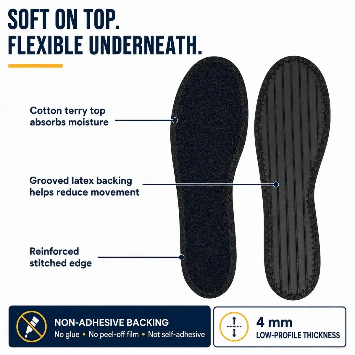 Happystep Shoe Inserts & Liners Women Size 5 | Moisture-Wicking Cotton Terry, Reusable & Washable - view 4
