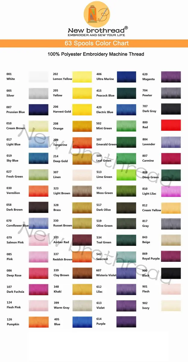 New brothread 63 Spools Polyester Machine Embroidery Thread Kit 500m Each | Assorted Bright Colors for All Embroidery Machines - view 6
