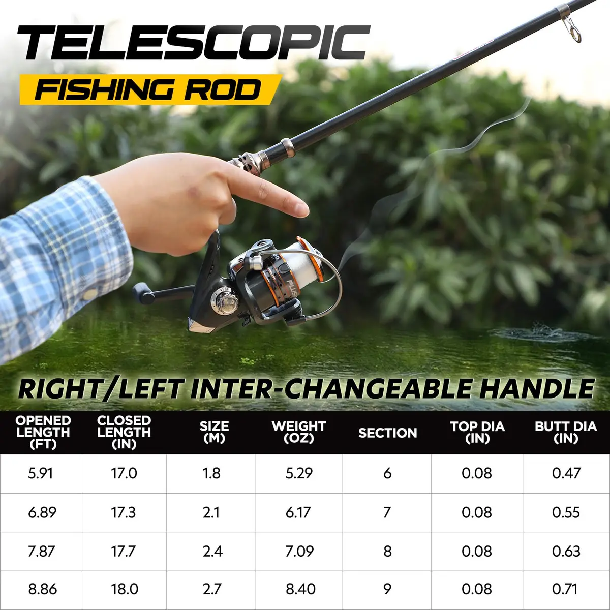 PLUSINNO Fishing Rod and Reel Combos Carbon Fiber Telescopic Fishing Pole with Reel Kit (7.87FT, Ambidextrous) | Sea Saltwater & Freshwater - view 2