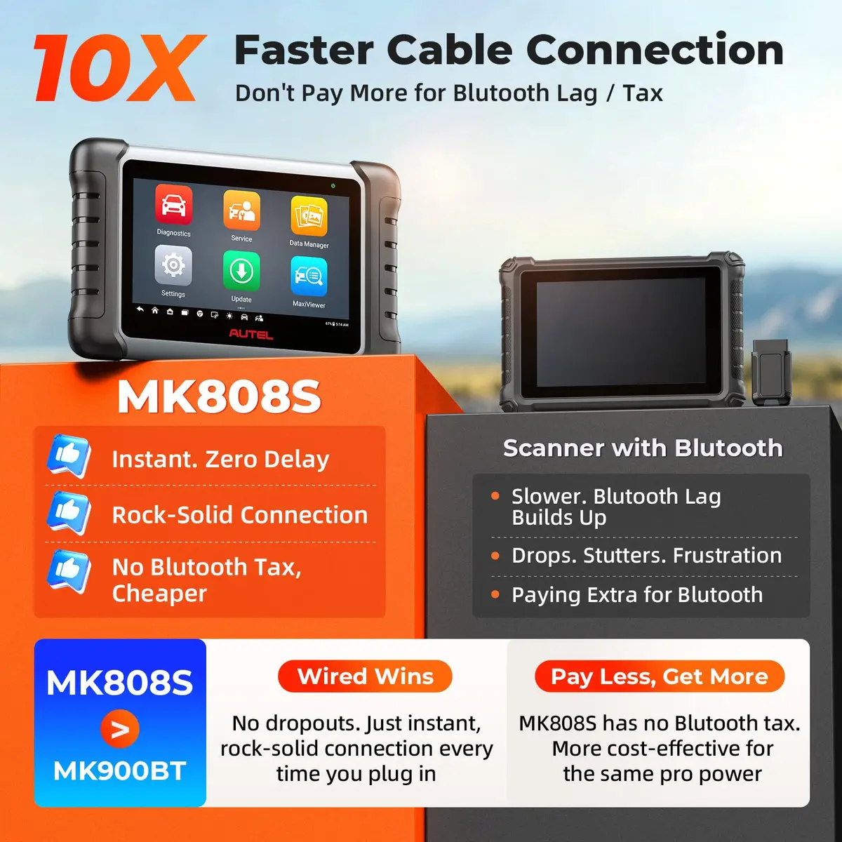 Autel MaxiCOM MK808S OBD2 Scanner | All Systems Diagnose, 28+ Services, 3000+ Active Tests, FCA & SGW Access - view 8