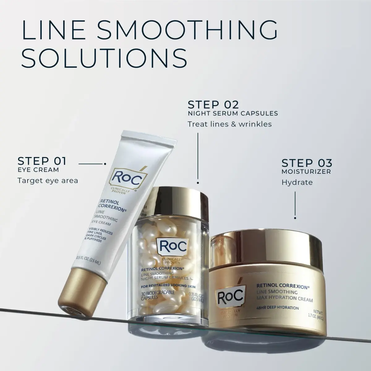 RoC Retinol Correxion Max Daily Hydration Face Moisturizer 50ml (1.7 Fl Oz) | Oil-Free Anti-Aging Cream for Fine Lines - view 9