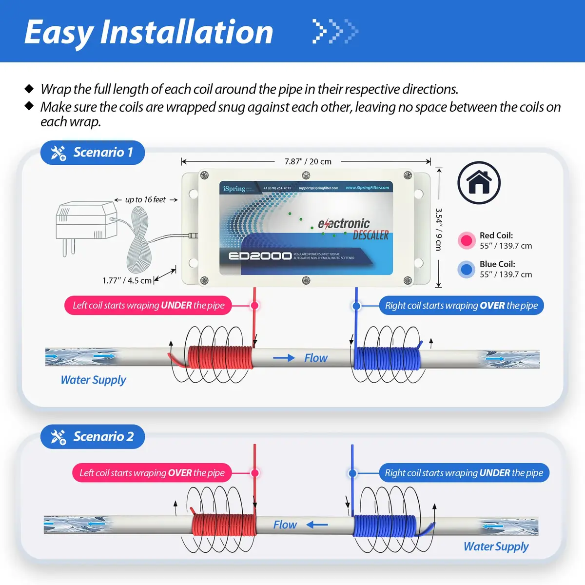iSpring ED2000 Whole House Water Descaler 1 Count (Pack of 1) | Salt-Free Electronic Hard Water Conditioner for Pipes - view 5