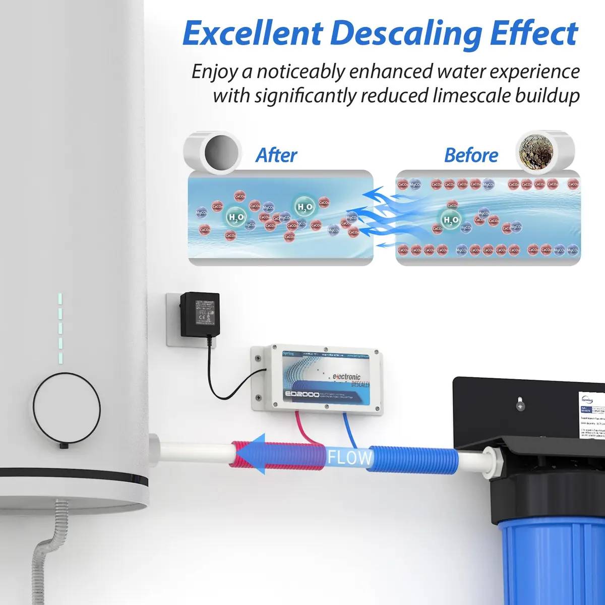 iSpring ED2000 Whole House Water Descaler 1 Count (Pack of 1) | Salt-Free Electronic Hard Water Conditioner for Pipes - view 2