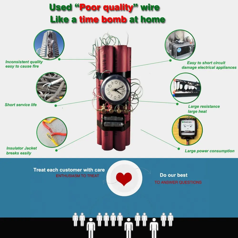 Haerkn 20awg Silicone Electrical Wire Cable 10ft Black & Red | High Temp, 600V, Tinned Copper - view 5