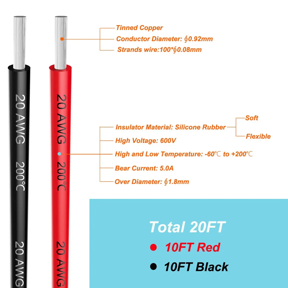 Haerkn 20awg Silicone Electrical Wire Cable 10ft Black & Red | High Temp, 600V, Tinned Copper - view 2