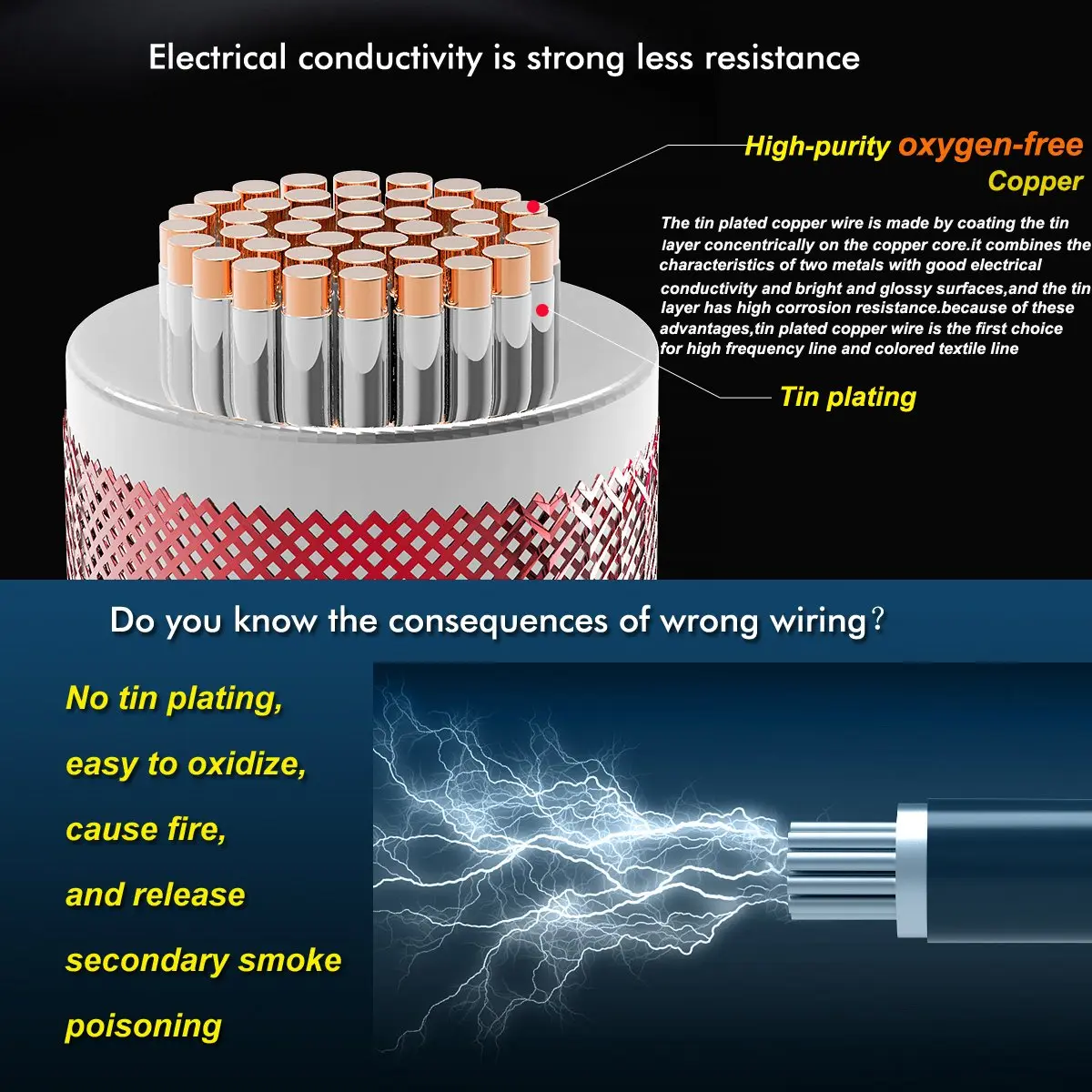 Haerkn 14awg Silicone Electrical Wire Cable 2 Colors 10ft Each | High Temp, 600V, 20A - view 4