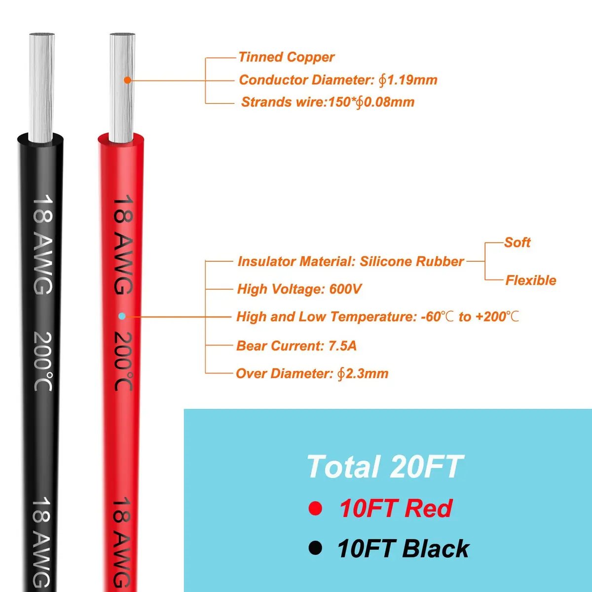Haerkn 18 AWG Silicone Wire, 20 ft (6.1m) Total, 2 Colors (Black/Red), 600V, 200°C Rated - view 3