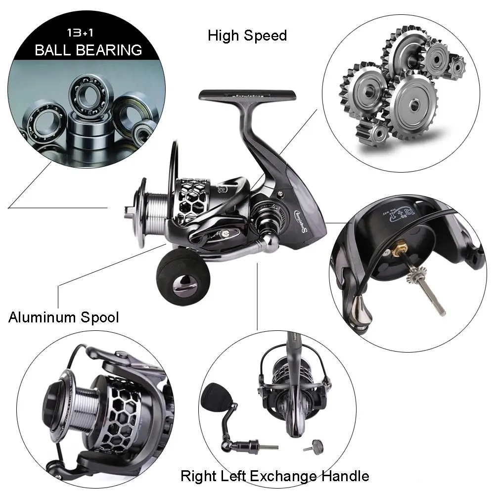 Sougayilang XY4000 Spinning Fishing Reel 380g (13.4 oz) | 13+1BB Ultra Smooth Aluminum with Free Spare Graphite Spool - view 2