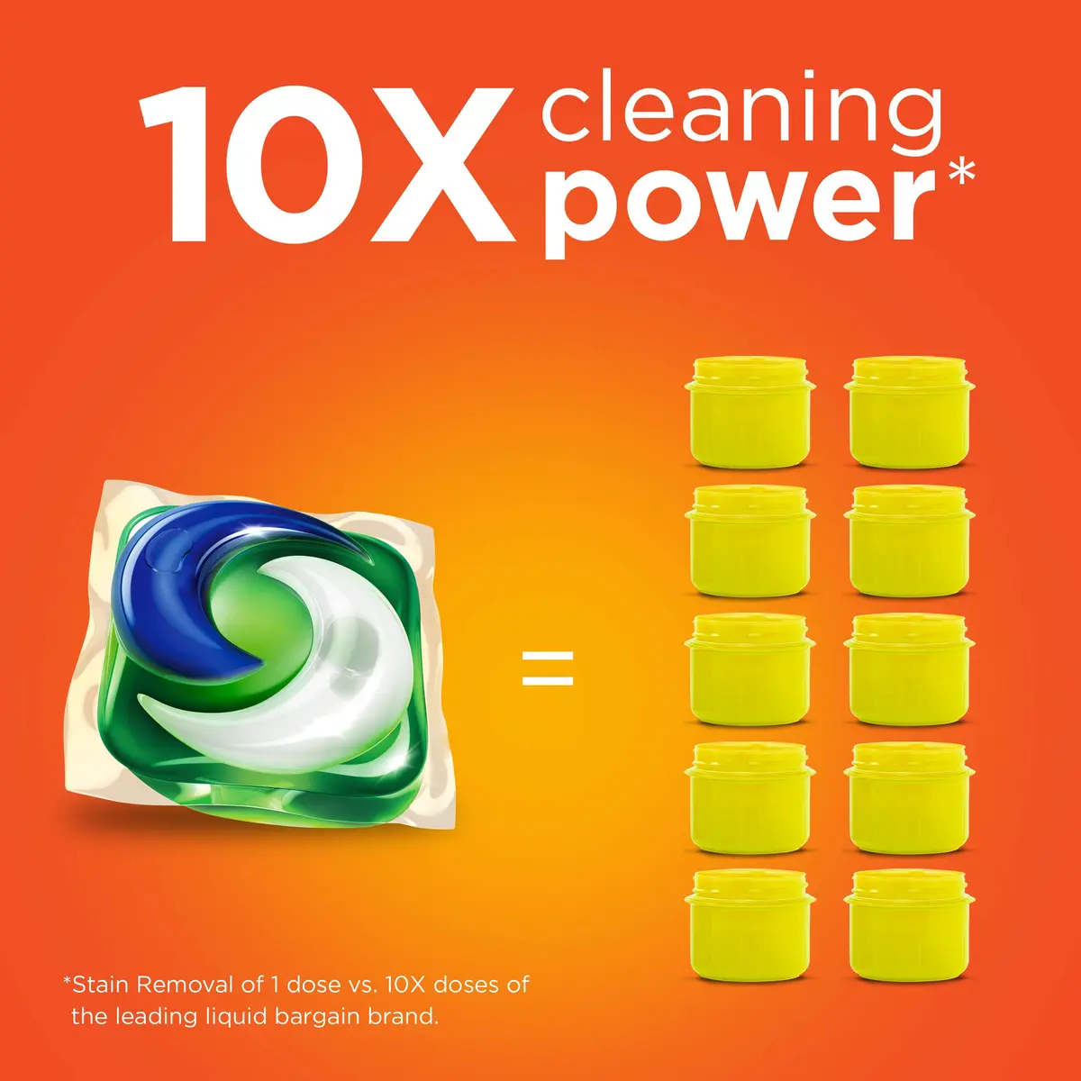 Tide Clean Breeze 3-in-1 Laundry Pacs 42 Count | America's #1 Detergent Brand - view 4