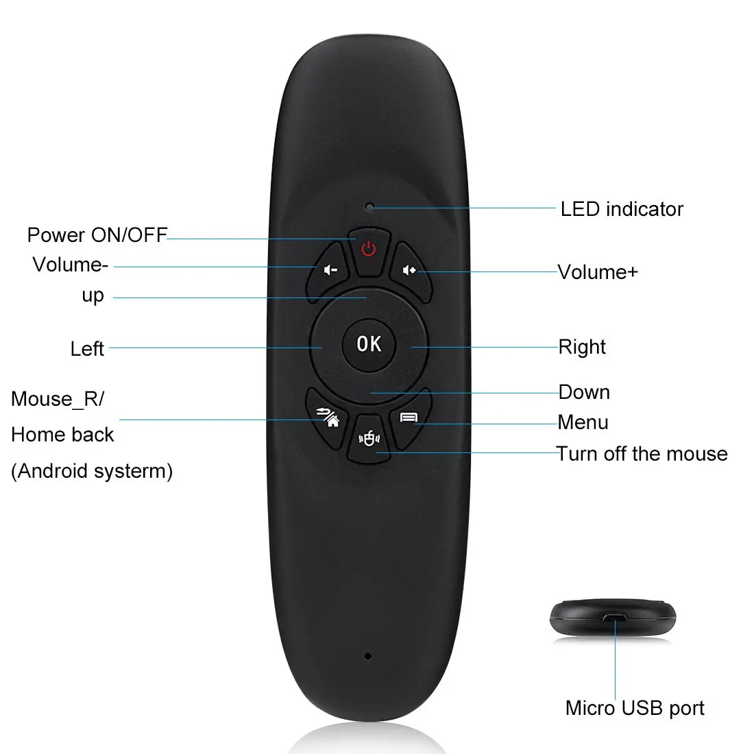BIFANS G64 4-in-1 Air Mouse Keyboard Remote 81 Keys | 2.4GHz Wireless with Rechargeable Battery - view 4