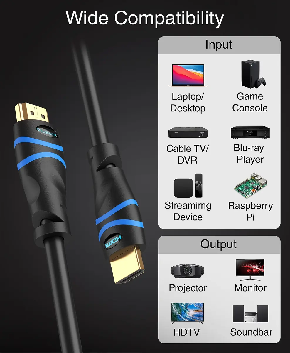 BlueRigger 75FT 4K HDMI Cable with Signal Booster | In-Wall CL3 Rated, 4K 30Hz, Compatible with Home Theatre & Gaming - view 4