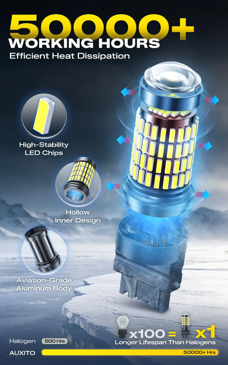 AUXITO 3157 LED Bulbs Reverse Lights 102SMD Ultra Bright 3056 3157 | 50,000+ Hour Lifespan, 360° HD Projector, 12V, Aluminum - view 6