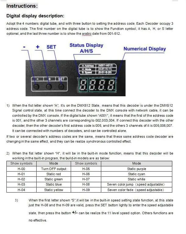 AMKI DMX 512 LED Decoder Controller 4CH Digital Display Decoder 12-24V DC | Controls 4 RGBW LED Strips Independently - view 14