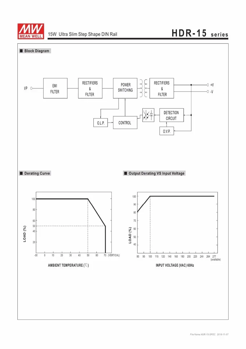 MEAN WELL Ultra Slim Step-Shape 1SU DIN Rail Power Supply 12V 1.25A 15W | China-Made, 85-264VAC Input - view 4