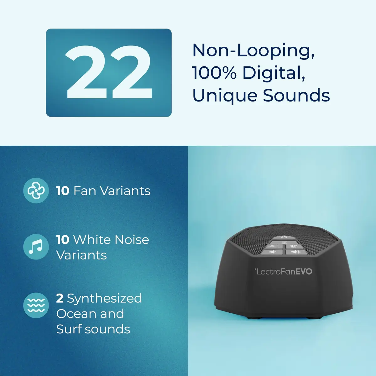 LectroFan EVO Sound Machine Charcoal | 22 Non-Looping Sounds, 120cm (4ft) AC Power Cord - view 3