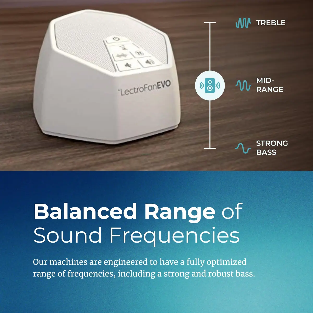 LectroFan EVO Sound Machine White | 22 Non-Looping Sounds, 120cm (4.7in) Compact Design - view 5