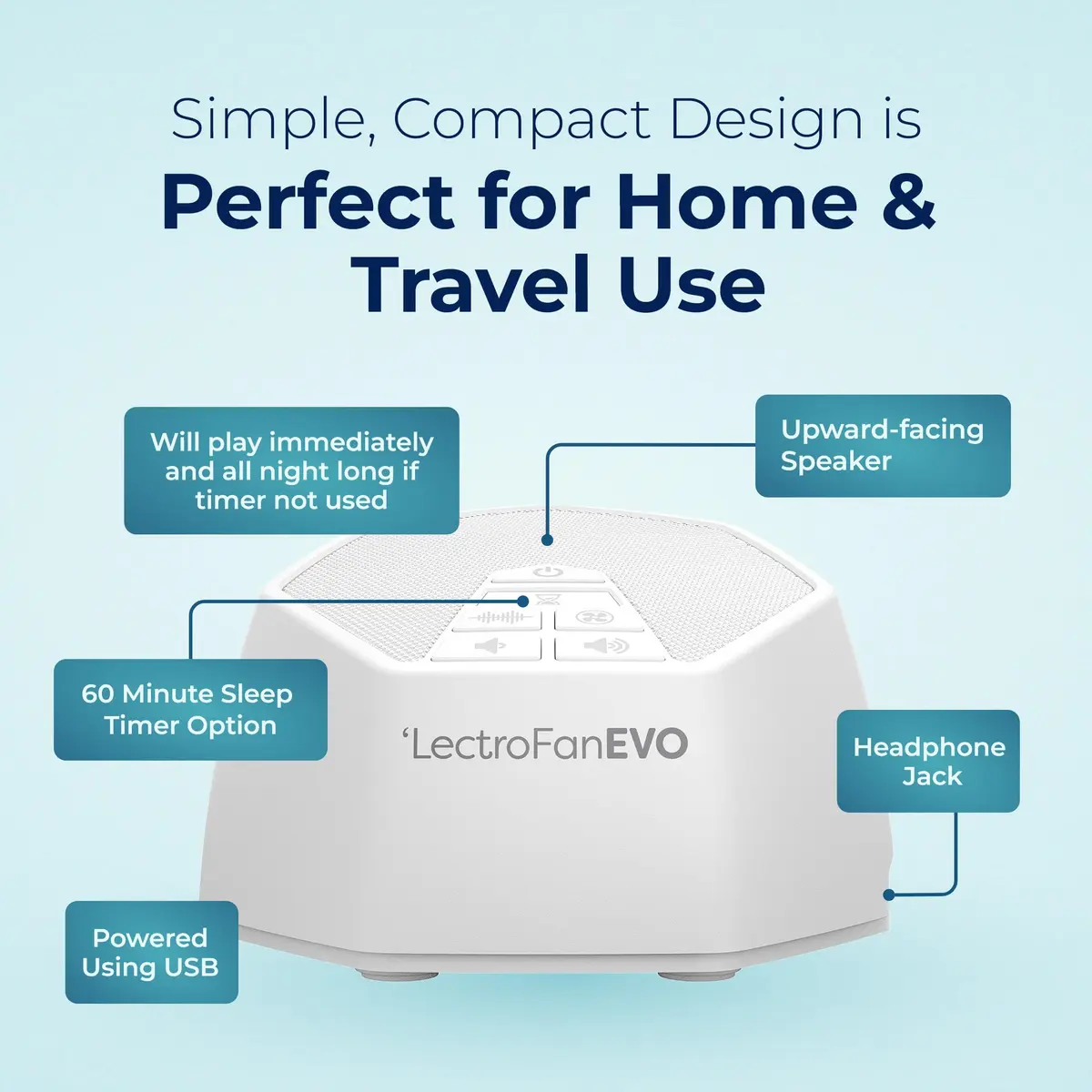 LectroFan EVO Sound Machine White | 22 Non-Looping Sounds, 120cm (4.7in) Compact Design - view 6