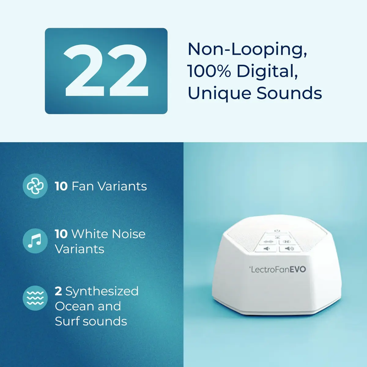 LectroFan EVO Sound Machine White | 22 Non-Looping Sounds, 120cm (4.7in) Compact Design - view 3