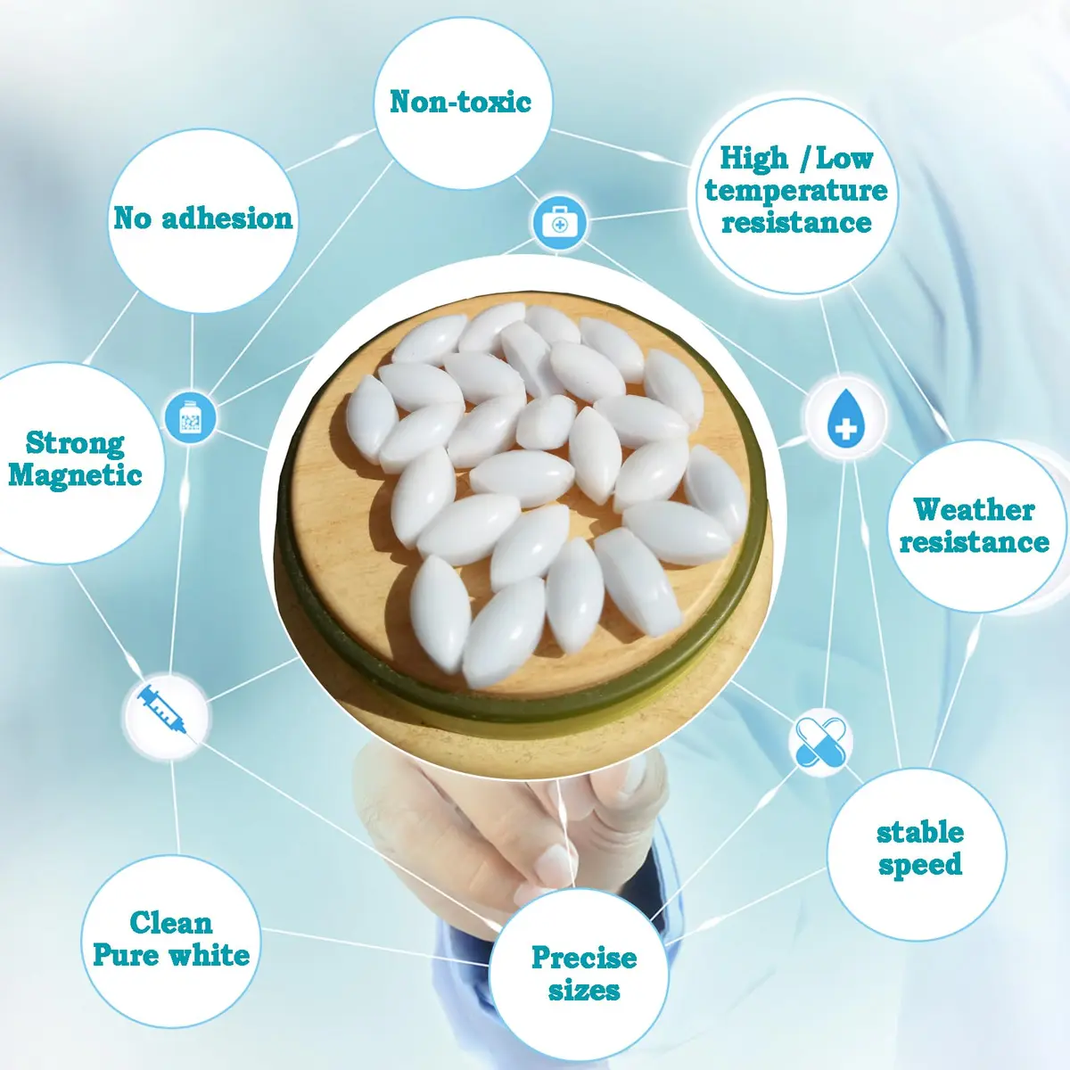BBTCTY Magnetic Stirrer Stir Bar PTFE Olive Shape 5mmx10mm | Inert, Corrosion-Resistant, 10pcs - view 5