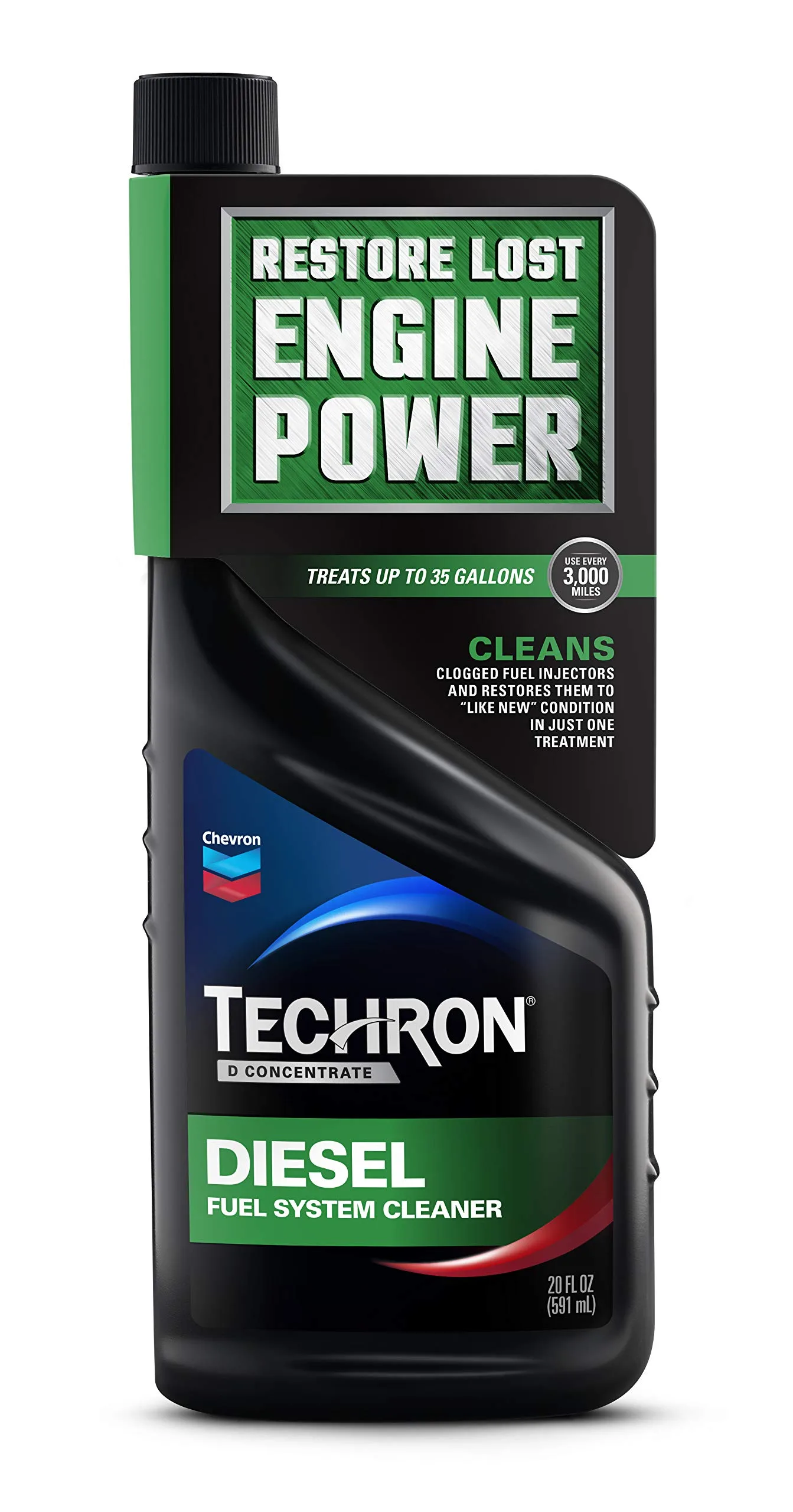 Diesel Additives