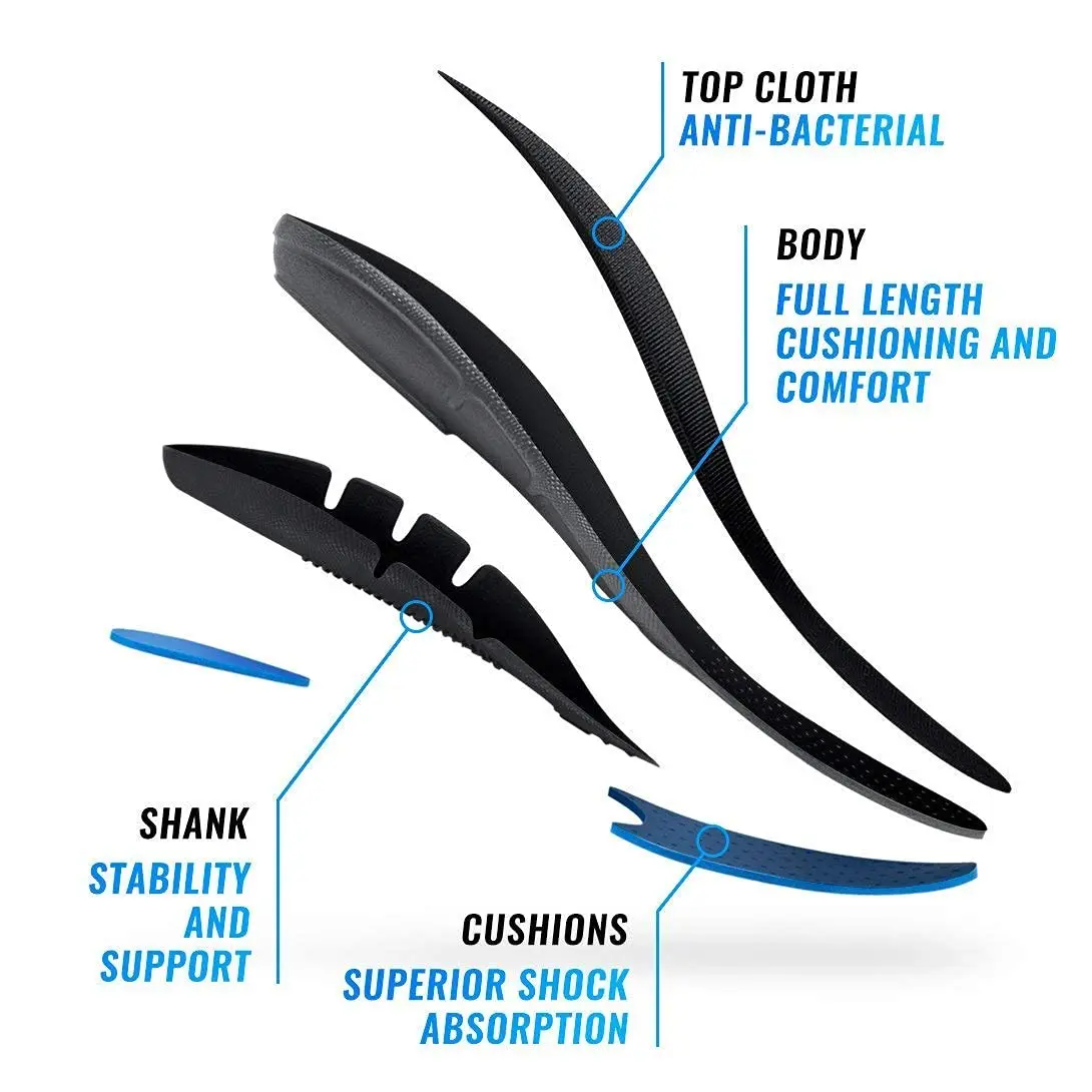 Protalus T100 Thin Series – Patented Stress Relief Shoe Inserts Women 5.5 | Alignment & Comfort - view 6